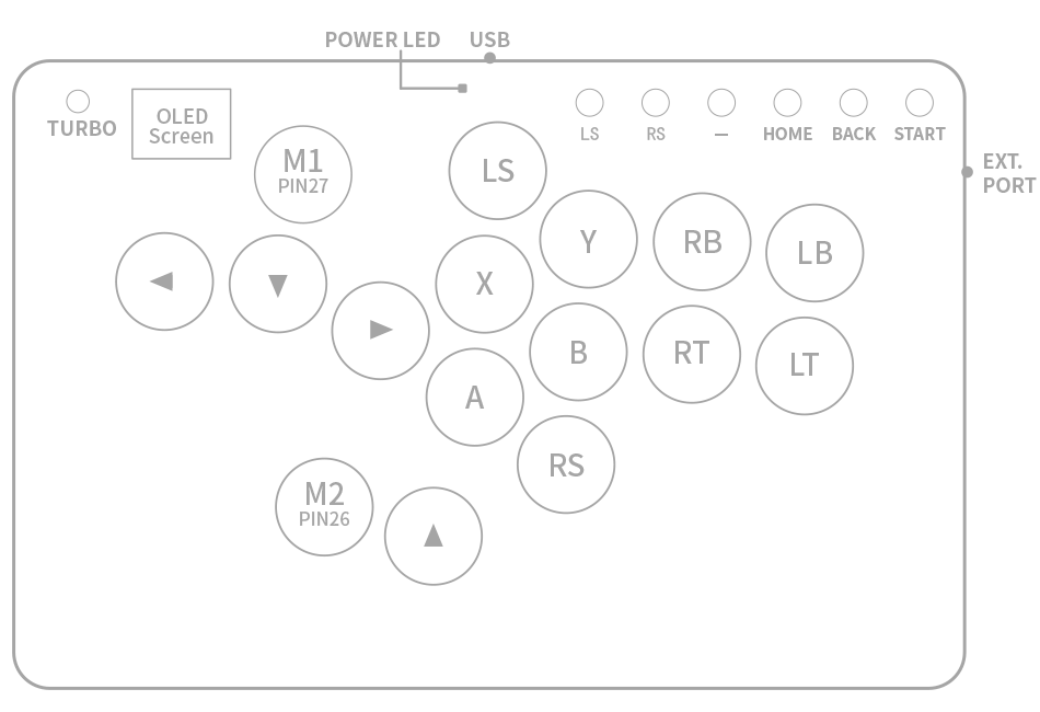 Haute42 HautePad T16 button layout diagram